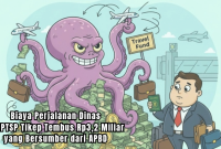 DPMPTSP Tikep habiskan Anggaran Rp3,1 Miliar untuk 13 Item Kegiatan Perjalanan Dinas Biasa di Tahun 2024.